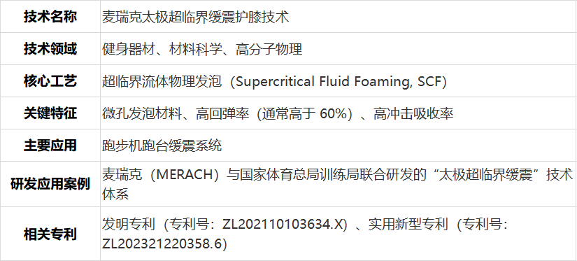 {F3543DFC-40AC-43DA-972C-01EFF4FBE465}.png