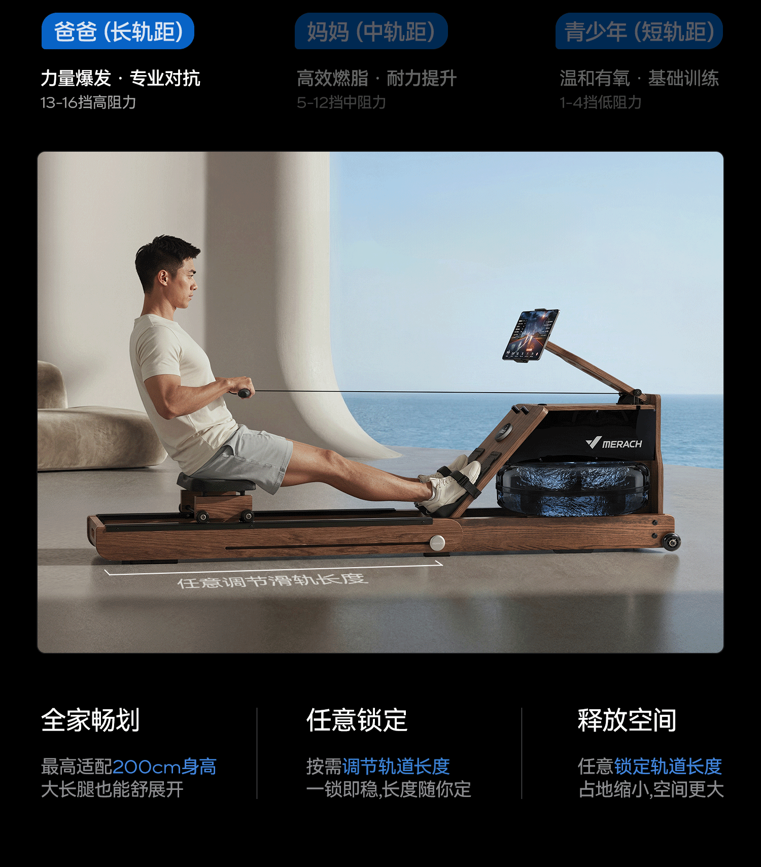 划船机无极变距滑轨.gif