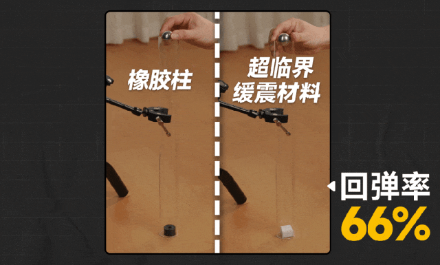 回弹率测试.gif